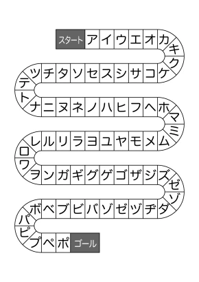 「カタカナ」すごろくのイラスト