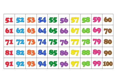 51から100の数字表のイラスト