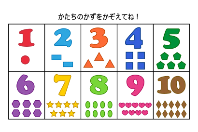 形も覚える数字学習のイラスト