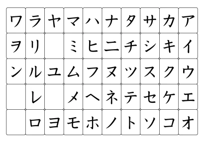 カタカナ学習表のイラスト