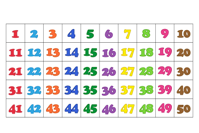 1から50の数字表のイラスト