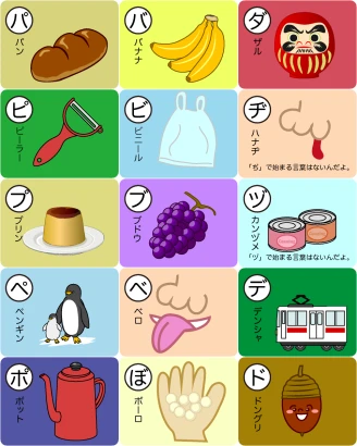 ダヂヅデド・バビブベボ・パピプペポのイラスト