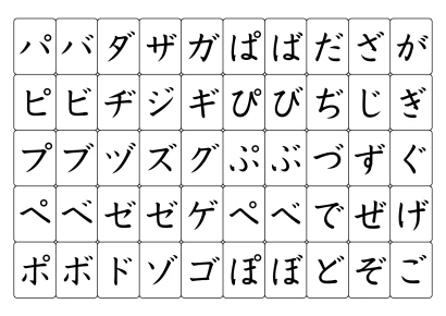 ひらがなとカタカナの濁点文字表のイラスト