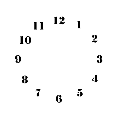 時計文字盤（数字のみ）のイラスト