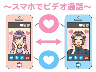 スマホでビデオ通話するカップルのイラスト